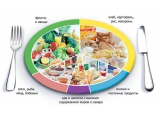 Вилла Форос - иконка «питание» в Обояни
